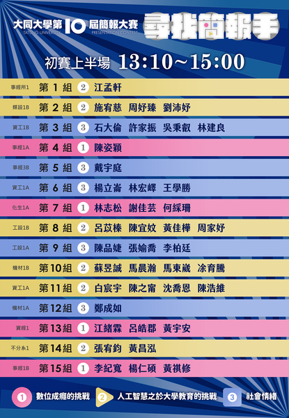 【第十屆簡報大賽】初賽出場序圖片