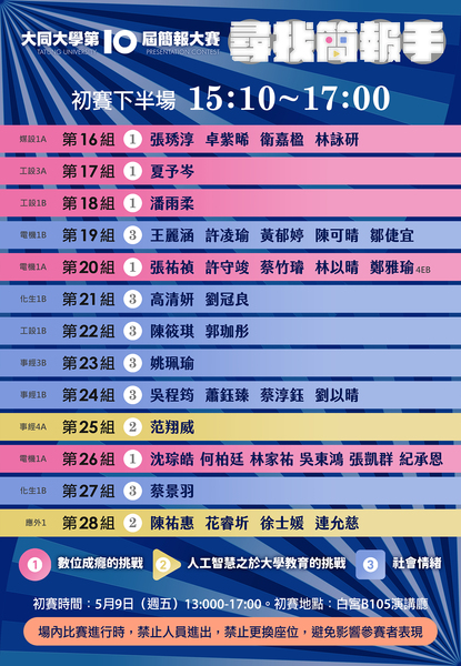 【第十屆簡報大賽】初賽出場序圖片