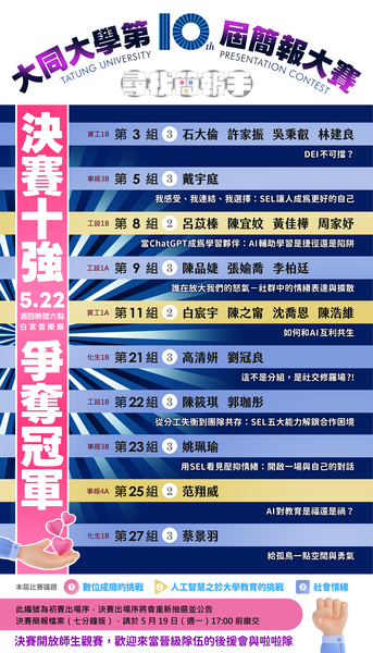 【競賽公告】第十屆簡報大賽,決賽十強圖片