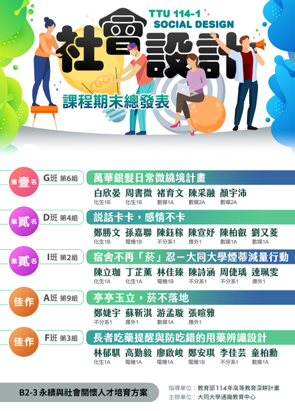 大同大學 114-1【社會設計】期末發表。得獎名單圖片