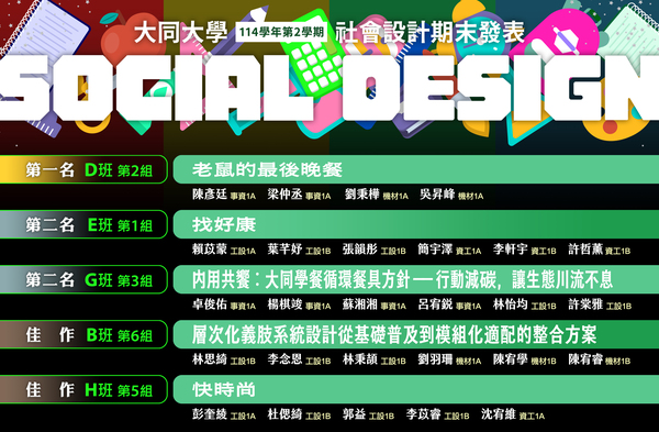 【得獎名單】大同大學 114-2 社會設計期末發表圖片
