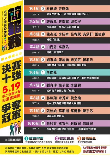 【比賽公告】第11屆簡報大賽～0519 決賽出場序圖片