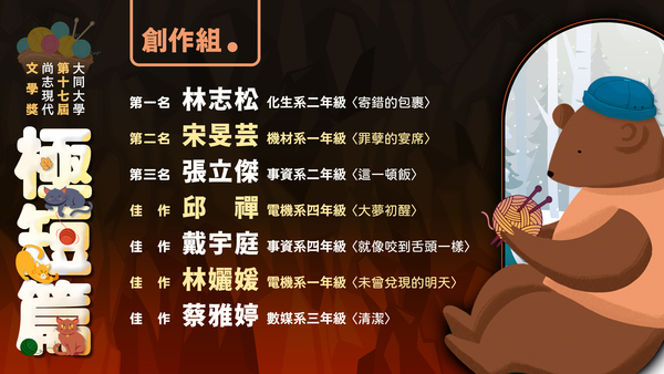 第十七屆尚志現代文學獎極短篇。得獎名單圖片