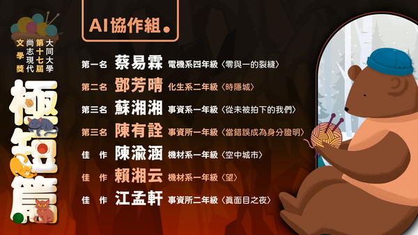 第十七屆尚志現代文學獎極短篇。得獎名單圖片