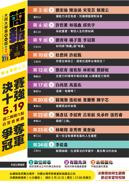 【比賽公告】第11屆簡報大賽～決賽十強圖片